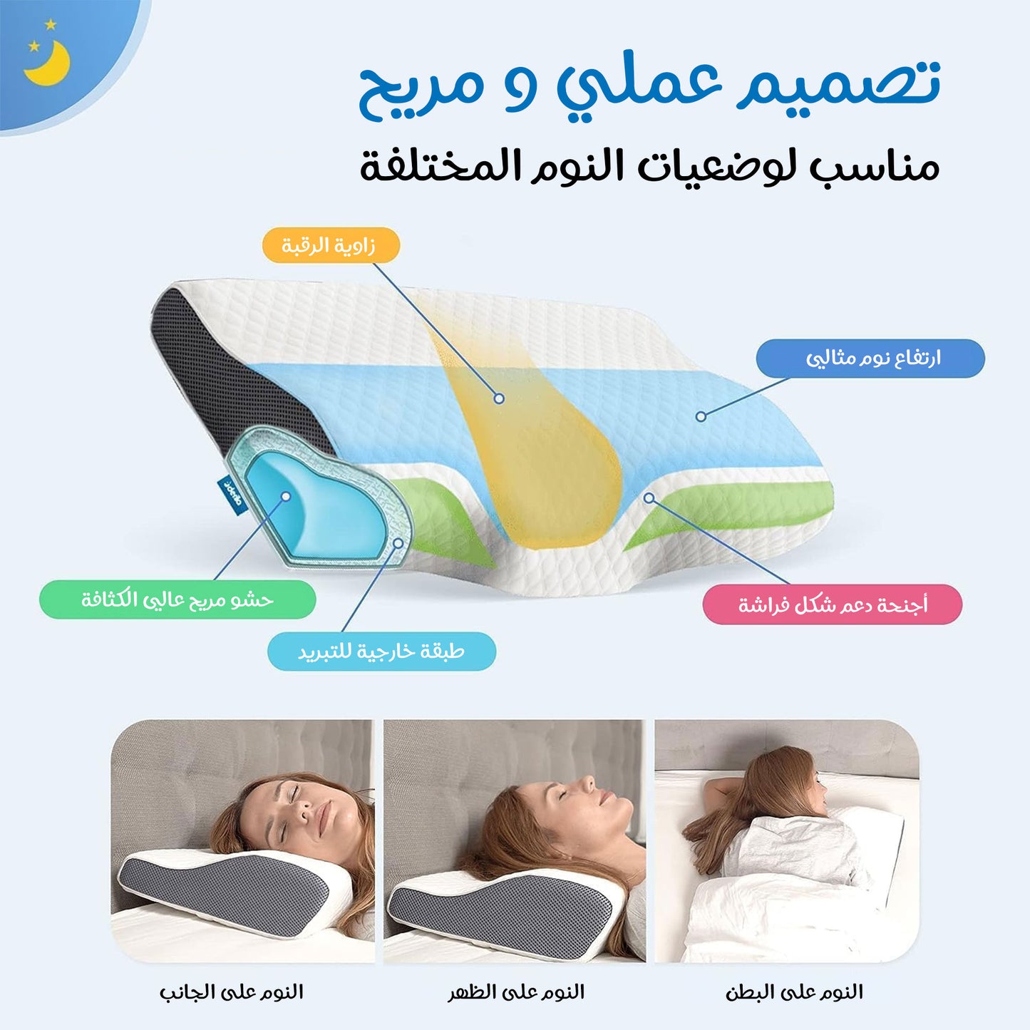 Medical neck pillow