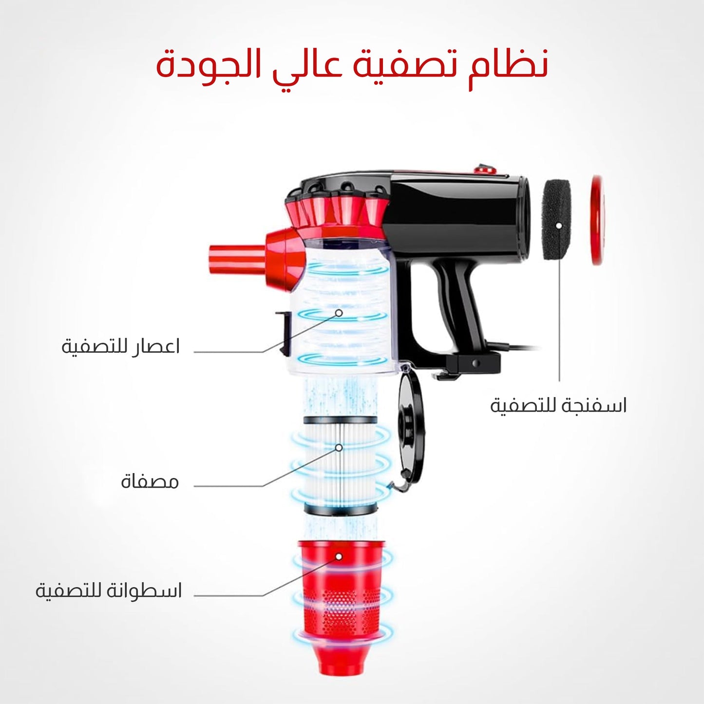 modern cordless vacuum cleaner