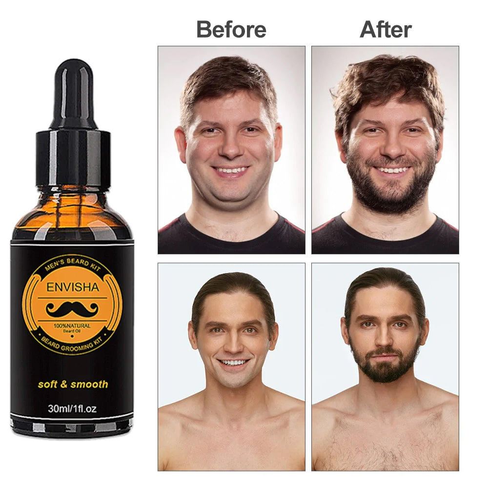 Beard Care Kit for Men